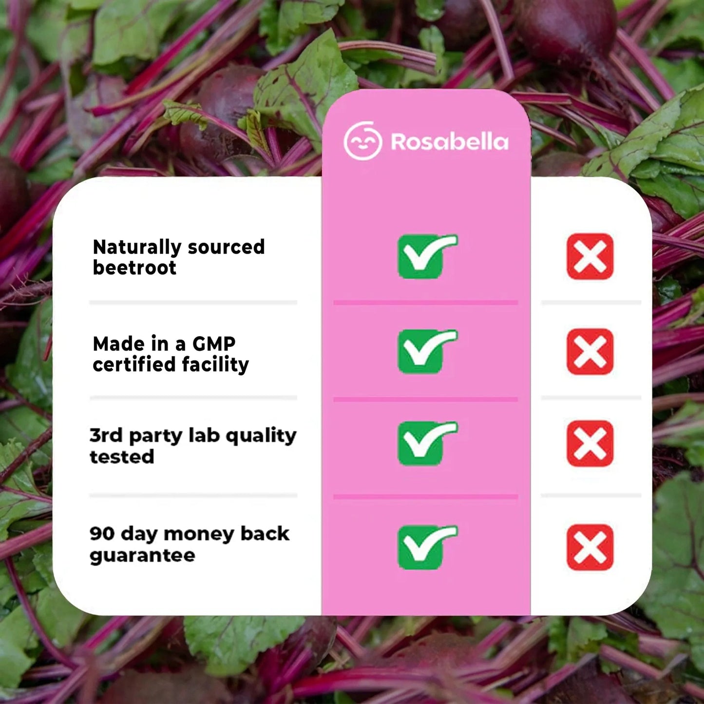 Beetroot Powder – Boost Daily Energy, Support Healthy Circulation & Vitality*